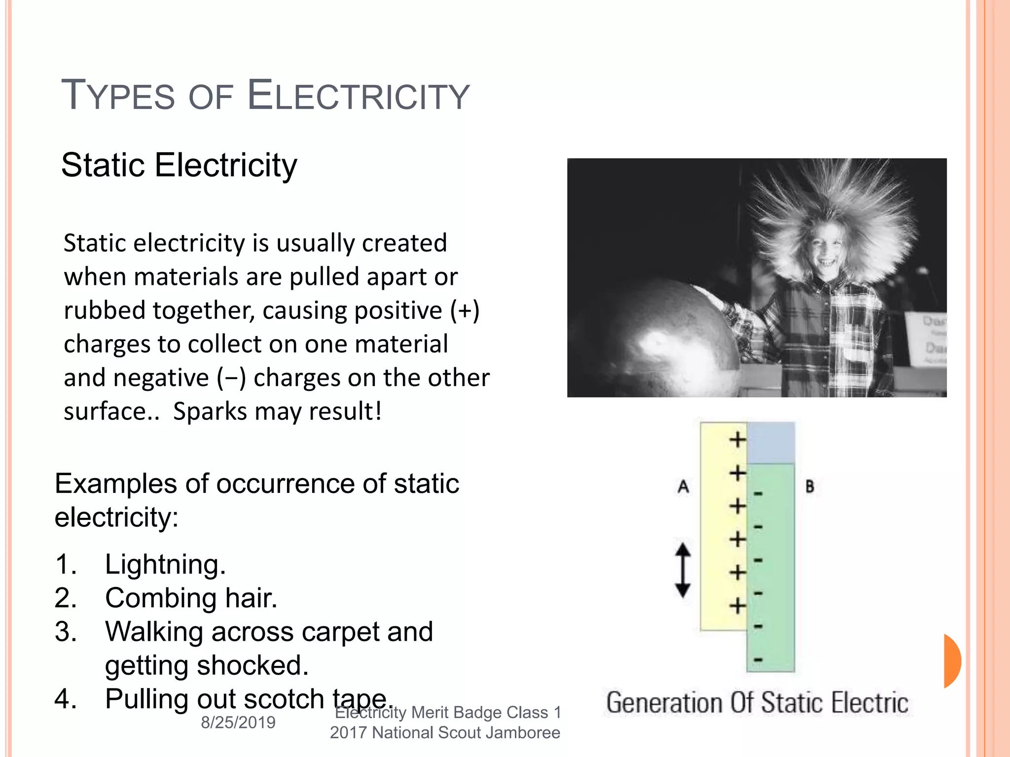 Basic Electrical | PPTX