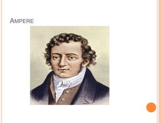 AMPERE
 