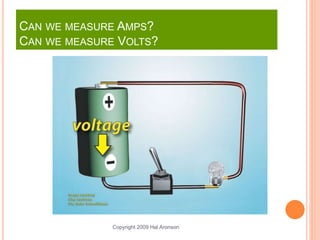 Copyright 2009 Hal Aronson
CAN WE MEASURE AMPS?
CAN WE MEASURE VOLTS?
 
