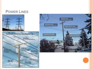 POWER LINES
8/25/2019
 
