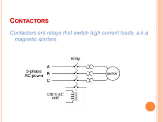 CONTACTORS
Contactors are relays that switch high current loads a.k.a
magnetic starters
 