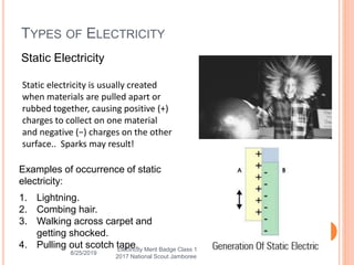 8/25/2019
TYPES OF ELECTRICITY
Static Electricity
Static electricity is usually created
when materials are pulled apart or
rubbed together, causing positive (+)
charges to collect on one material
and negative (−) charges on the other
surface.. Sparks may result!
Examples of occurrence of static
electricity:
1. Lightning.
2. Combing hair.
3. Walking across carpet and
getting shocked.
4. Pulling out scotch tape.Electricity Merit Badge Class 1
2017 National Scout Jamboree
 