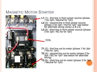 MAGNETIC MOTOR STARTER
L1 (1) - first line in from power source (phase
1 for 3ph / Neutral for 1ph)
L2 (3) - second line in from power source
(phase 2 for 3ph / Hot for 1ph* see below
for alternate wiring using L2 & L3)
L3 (5) - third line in from power source (phase
3 for 3ph / NC for for 1ph)
COIL
T1 (2) - first line out to motor (phase 1 for 3ph
/ Hot for 1ph)
T2 (4) - second line out to motor (phase 2 for
3ph / NC for 1ph* see below for alternate
wiring)
T3 (6) - third line out to motor (phase 3 for 3ph
/ Neutral for 1ph)
 