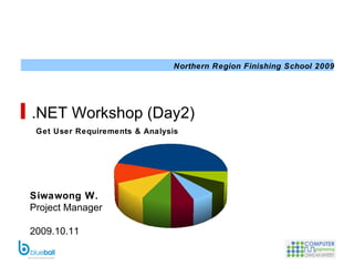 .NET Workshop (Day2) Siwawong W. Project Manager 2009.10.11 Get User Requirements & Analysis 