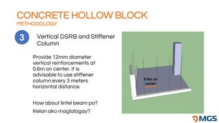 0.6m on
center
Vertical DSRB and Stiffener
Column
3
Provide 12mm diameter
vertical reinforcements at
0.6m on center. It is
advisable to use stiffener
column every 3 meters
horizontal distance.
How about lintel beam po?
Kelan ako maglalagay?
CONCRETE HOLLOW BLOCK
METHODOLOGY
 