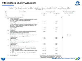 Vitrified tiles Quality Assurance
10
 