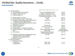 Vitrified tiles Quality Assurance….. Contd..
11
 