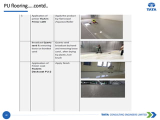 PU flooring…..contd..
22
 