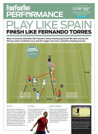 In association with




PERFORMANCE
                                                                                                                                 Coerver Coaching is the world’s number
                                                                                                                                   one soccer skills teaching method
                                                                                                                                           www.coerver.co.uk.
                                                                                                                                           Follow @CoerverUK




PLAY LIKE SPAIN
FINISH LIKE FERNANDO TORRES
Want to terrorise defenders like Chelsea’s sharp-shooting Spaniard? We have exactly the
drill you need. Accelerate, turn, pull the trigger and score, using this shooting exercise


                                           TORRES’
                                          SHOOTING
                                          Drill No.1




                                                                                                                                                           20 yds




                                                                                                            A1

                                                     D1




                                                                                   20 yds



SET UP                                    ACTION                                      HOW IT HELPS

Mark out an area measuring 20 x 20        A1 plays the ball into the feet of the      When you receive the ball with your
yards, including a 5 x 20-yard shooting   coach and follows his pass. D1              back to goal, most defenders and
zone and a 15 x 20-yard dribbling zone.   chases. The coach lays the                  goalkeepers expect you to pass back
Position two goals at one end, 12 yards   ball off to A1, who has to try              where the ball came from, but you can
apart. Divide players into two groups:    and beat D1 to get into                     nurture the ability to take the ball on
defenders and attackers. Position the     the shooting zone                           the turn and fire off a surprise shot on
attackers on the byline between the       and score in                                goal. It’s a great weapon to have in       EVEN MORE ONLINE
goals, with the defenders lined up two    either of the                               your arsenal, and you can work on it
yards behind. The coach stands inside     goals.                                      using this exercise.                       Want to learn more from the pros?
the dribbling zone, in line with the                                                                                             Get online for exclusive interviews as
players, approximately 10 yards away.                                                                                            the game’s stars give their guidance,
                                                                                                                                 plus more drills from the experts.
                                                                                                                                 http://performance.fourfourtwo.com
 