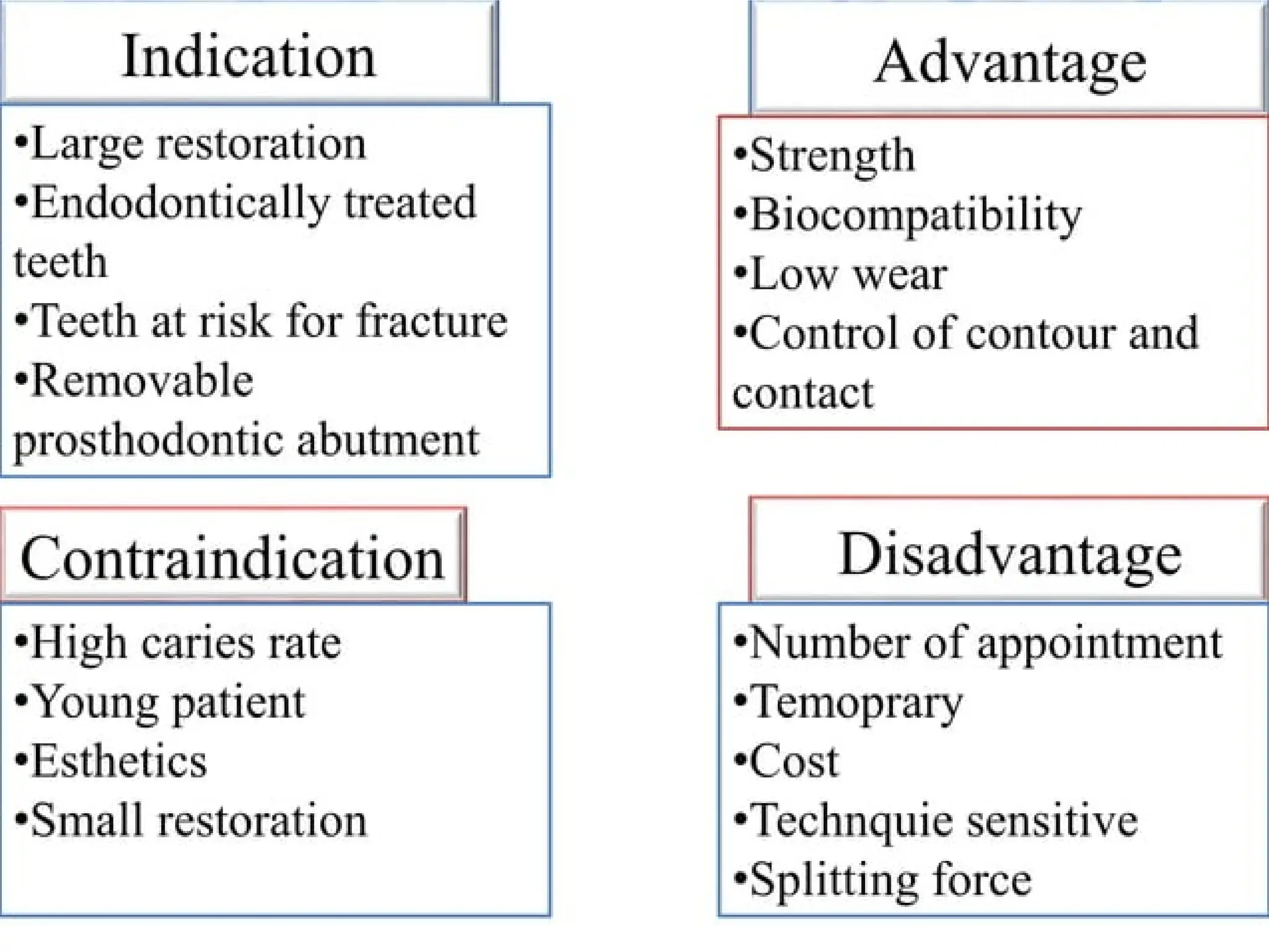 finish lines in fixed partial denture .pptx