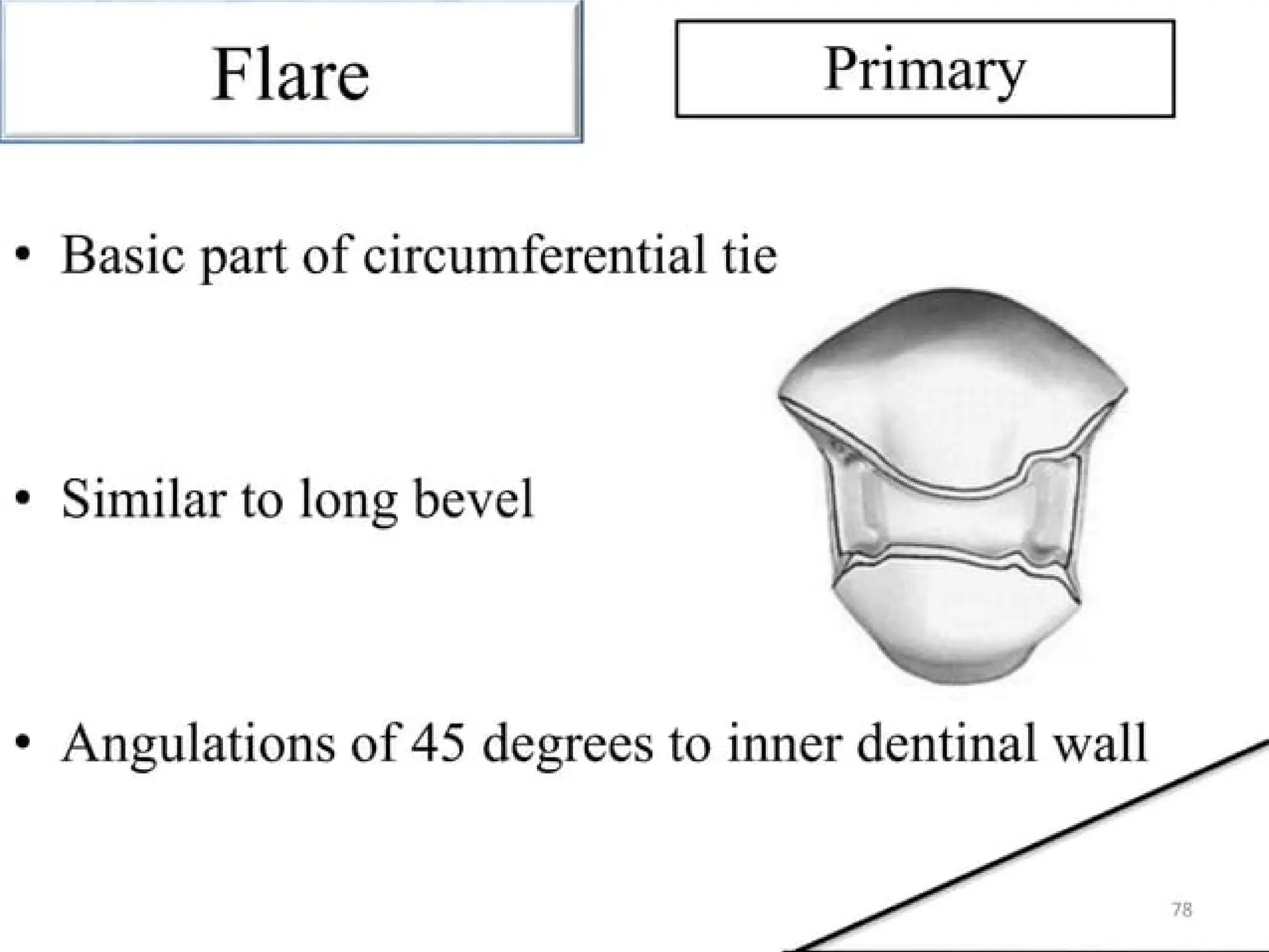 finish lines in fixed partial denture .pptx