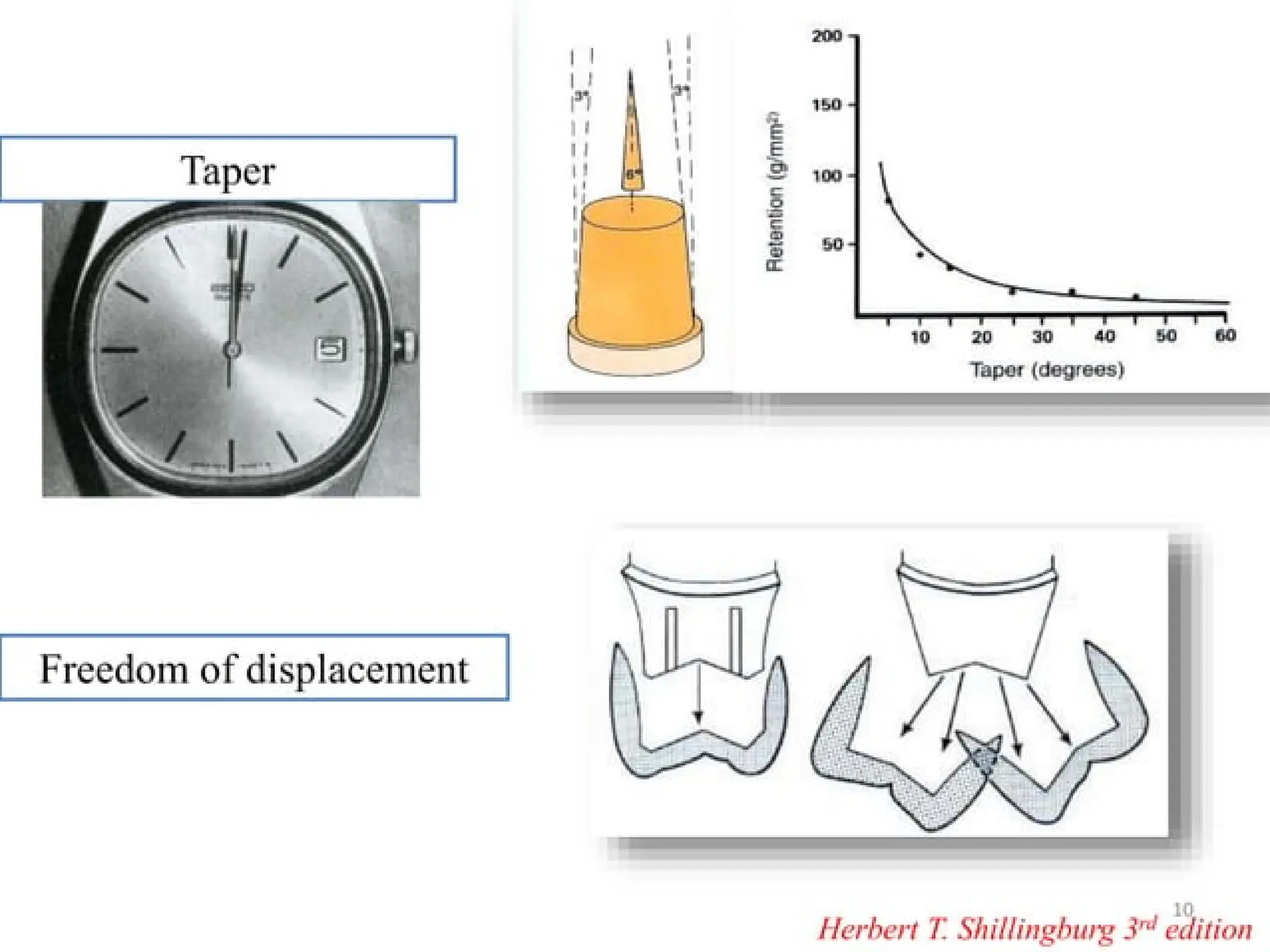 finish lines in fixed partial denture .pptx