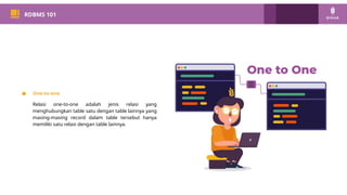 PM 101
RDBMS 101
● One-to-one
Relasi one-to-one adalah jenis relasi yang
menghubungkan table satu dengan table lainnya yang
masing-masing record dalam table tersebut hanya
memiliki satu relasi dengan table lainnya.
 