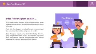 PM 101
Data Flow Diagram 101
Data Flow Diagram adalah ...
DFD adalah suatu diagram yang menggambarkan aliran
data dari sebuah proses yang sering disebut dengan sistem
informasi.
Pada data flow diagram tersedia informasi mengenai input
dan output dari tiap entitas dan proses itu sendiri.
Data Flow juga nggak punya kontrol terhadap flow-nya,
yang menyebabkan tidak adanya aturan terkait keputusan
atau pengulangan. Bentuk penggambaran DFD berupa
data flowchart dengan skema yang lebih spesifik.
 