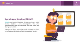 PM 101
RDBMS 101
Apa sih yang dimaksud RDBMS?
RDBMS atau Relational Database Management System adalah
struktur database yang memungkinkan kita untuk
mengidentifikasi data dan mengakses data dari relasi yang
dibangun antar table.
Sehingga kita dapat memanggil record dari table lain tanpa
harus melakukan proses pemanggilan berulang kali. Canggih!
 