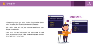 PM 101
RDBMS 101
Sederhananya kayak gini, misal nih kita punya 2 table dalam
suatu database yaitu table mahasiswa dan table kelas.
Nah, kedua table itu kan jelas memiliki keterkaitan satu
dengan yang lainnya.
Kalau suatu saat kita butuh data dari kedua table itu, kita
cuma perlu memanggilnya 1 kali maka kedua data tersebut
terpanggil secara bersamaan.
 