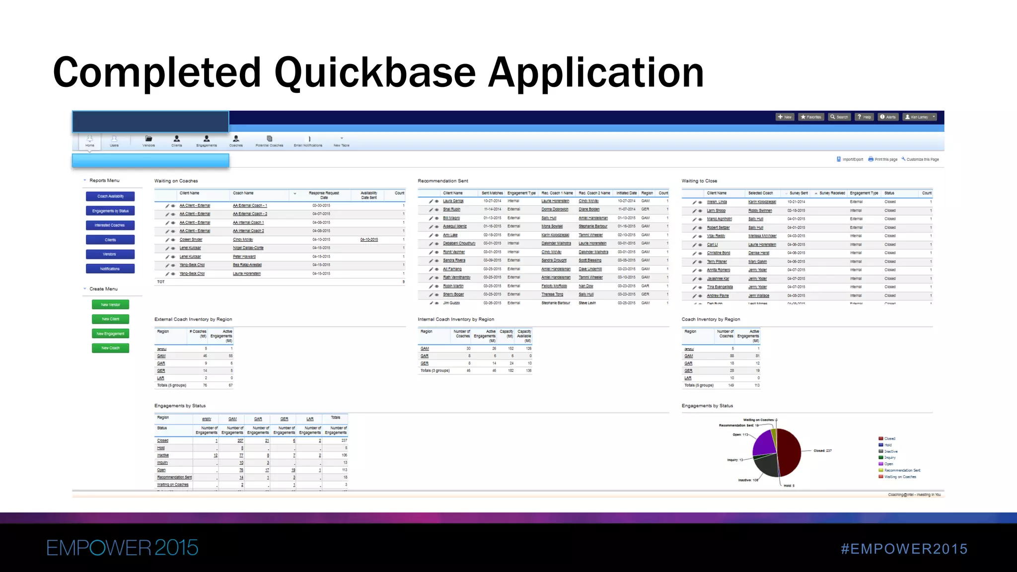 #EMPOWER2015
Completed Quickbase Application
 