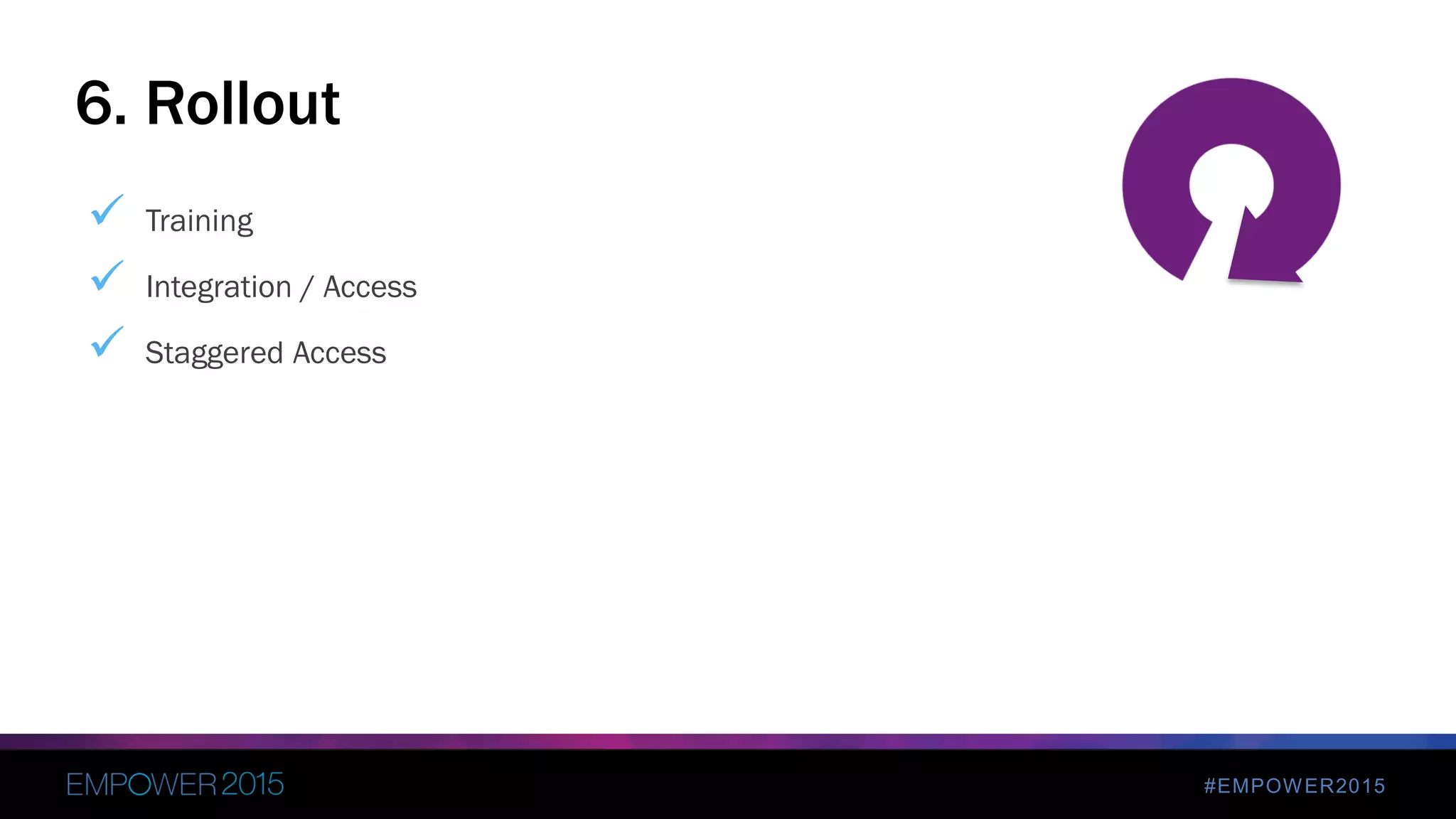 #EMPOWER2015
 Training
 Integration / Access
 Staggered Access
6. Rollout
 