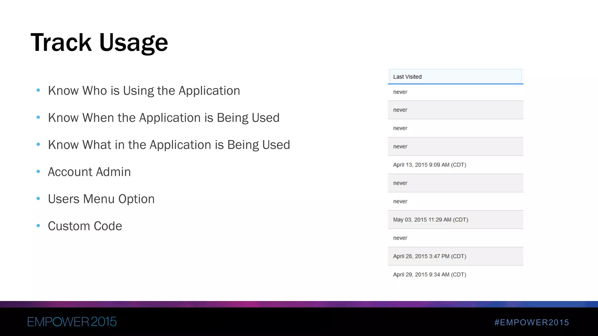 #EMPOWER2015
• Know Who is Using the Application
• Know When the Application is Being Used
• Know What in the Application is Being Used
• Account Admin
• Users Menu Option
• Custom Code
Track Usage
 
