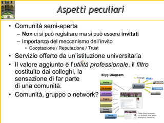 Aspetti peculiari Comunità semi-aperta Non  ci si può registrare ma si può essere  invitati Importanza del meccanismo dell’invito Cooptazione / Reputazione / Trust Servizio offerto da un’istituzione universitaria Il valore aggiunto è l’ utilità professionale , il  filtro  costituito dai colleghi, la  sensazione di far parte  di una comunità. Comunità, gruppo o network? 