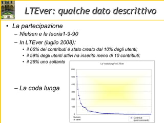 LTEver: qualche dato descrittivo La partecipazione Nielsen e la teoria1-9-90 In LTEver (luglio 2008 ): il 66% dei contributi è stato creato dal 10% degli utenti; il 59% degli utenti attivi ha inserito meno di 10 contributi; il 26% uno soltanto La coda lunga 