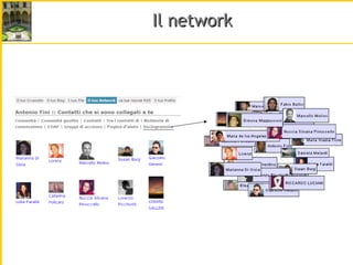 Il network 