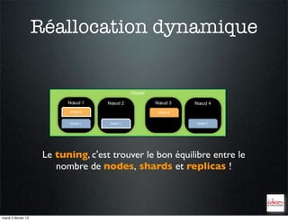 Réallocation dynamique


                                                Cluster

                            Nœud 1    Nœud 2              Nœud 3     Nœud 4
                            Shard 0                        Shard 0


                            Shard 1   Shard 1                        Shard 1




                      Le tuning, c'est trouver le bon équilibre entre le
                         nombre de nodes, shards et replicas !



mardi 5 février 13
 