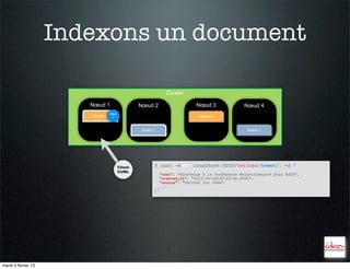 Indexons un document

                                                               Cluster

                        Nœud 1                   Nœud 2                     Nœud 3               Nœud 4
                                  Doc
                        Shard 0    1                                         Shard 0


                                                 Shard 1                                          Shard 1




                                        Client         $ curl -XPUT localhost:9200/twitter/tweet/1 -d '
                                        CURL           {
                                                            "text": "Bienvenue à la conférence #elasticsearch pour #JUG",
                                                            "created_at": "2012-04-06T20:45:36.000Z",
                                                            "source": "Twitter for iPad",
                                                            ...
                                                       }'




mardi 5 février 13
 