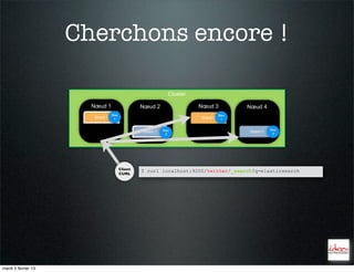 Cherchons encore !

                                                            Cluster

                       Nœud 1                   Nœud 2                Nœud 3          Nœud 4
                                 Doc                                            Doc
                       Shard 0    1                                   Shard 0    1


                                                          Doc                                   Doc
                                                Shard 1                               Shard 1
                                                           2                                     2




                                       Client
                                                $ curl localhost:9200/twitter/_search?q=elasticsearch
                                       CURL




mardi 5 février 13
 