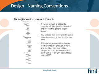 Graph Name Convention Finit - All Things Chart of Accounts | PDF