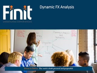 Dynamic FX Analysis
 