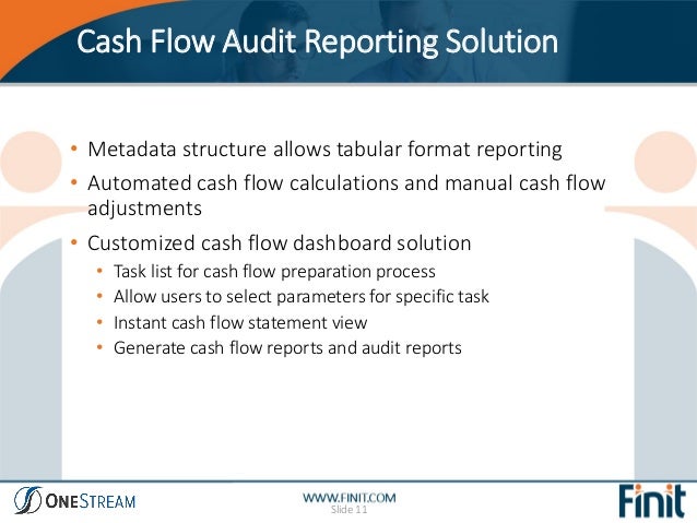 Fx options and structured products solution manual