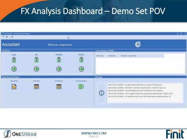 Fx analysis