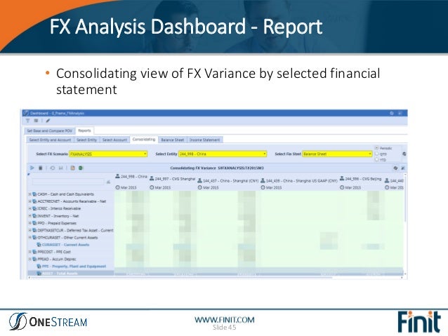 Fx report