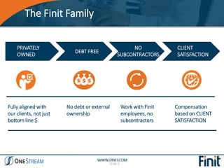 The Finit Family
Slide 3
Fully aligned with
our clients, not just
bottom line $
No debt or external
ownership
Work with Fi...
