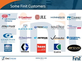Slide 6
Some Finit Customers
 