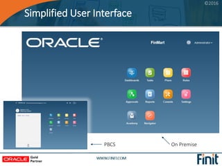 ©2016
Simplified User Interface
PBCS On Premise
 