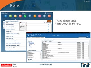 ©2016
Plans
“Plans” is now called
“Data Entry” on the PBCS
 