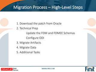 1. Download the patch from Oracle
2. Technical Prep
Update the FDM and FDMEE Schemas
Configure ODI
3. Migrate Artifacts
4....