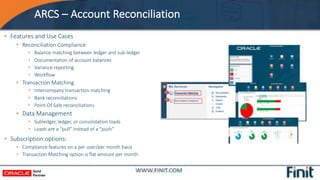 Finit - Breaking Through the Cloud: An Overview of Oracle EPM Cloud ...