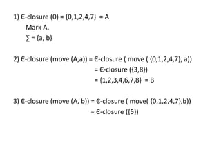 1) Є-closure (0) = {0,1,2,4,7} = A
Mark A.
∑ = {a, b}
2) Є-closure (move (A,a)) = Є-closure ( move ( {0,1,2,4,7}, a))
= Є-closure ({3,8})
= {1,2,3,4,6,7,8} = B
3) Є-closure (move (A, b)) = Є-closure ( move( {0,1,2,4,7},b))
= Є-closure ({5})
 