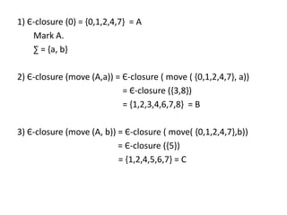 1) Є-closure (0) = {0,1,2,4,7} = A
Mark A.
∑ = {a, b}
2) Є-closure (move (A,a)) = Є-closure ( move ( {0,1,2,4,7}, a))
= Є-closure ({3,8})
= {1,2,3,4,6,7,8} = B
3) Є-closure (move (A, b)) = Є-closure ( move( {0,1,2,4,7},b))
= Є-closure ({5})
= {1,2,4,5,6,7} = C
 