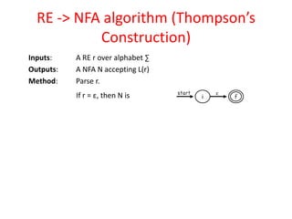 RE -> NFA algorithm (Thompson’s
Construction)
Inputs: A RE r over alphabet ∑
Outputs: A NFA N accepting L(r)
Method: Parse r.
If r = ε, then N is
 