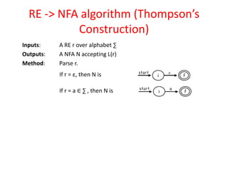 RE -> NFA algorithm (Thompson’s
Construction)
Inputs: A RE r over alphabet ∑
Outputs: A NFA N accepting L(r)
Method: Parse r.
If r = ε, then N is
If r = a ∈ ∑ , then N is
 