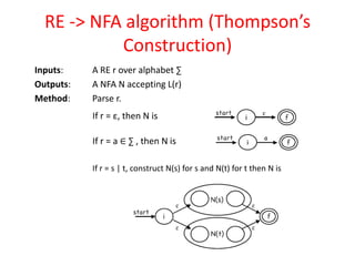 RE -> NFA algorithm (Thompson’s
Construction)
Inputs: A RE r over alphabet ∑
Outputs: A NFA N accepting L(r)
Method: Parse r.
If r = ε, then N is
If r = a ∈ ∑ , then N is
If r = s | t, construct N(s) for s and N(t) for t then N is
 