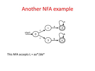 Another NFA example
This NFA accepts L = aa*|bb*
 