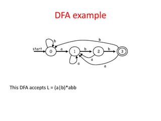DFA example
This DFA accepts L = (a|b)*abb
 