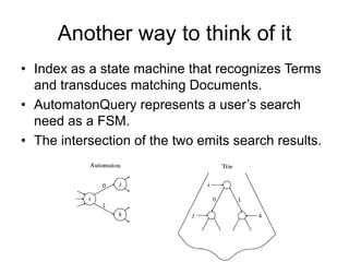 Another way to think of it
• Index as a state machine that recognizes Terms
  and transduces matching Documents.
• AutomatonQuery represents a user’s search
  need as a FSM.
• The intersection of the two emits search results.
 