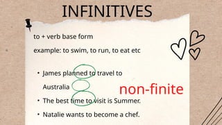 Understanding Finite and Non-Finite Verbs: Grammar Essentials with ...