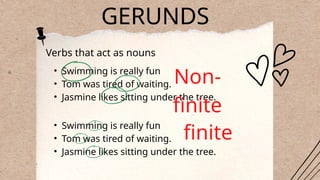 Understanding Finite and Non-Finite Verbs: Grammar Essentials with ...